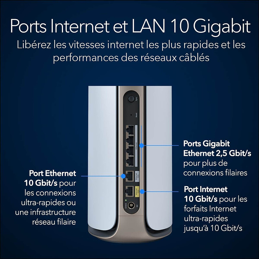 Netgear Orbi WiFi 7 Serie 970 - Satellite