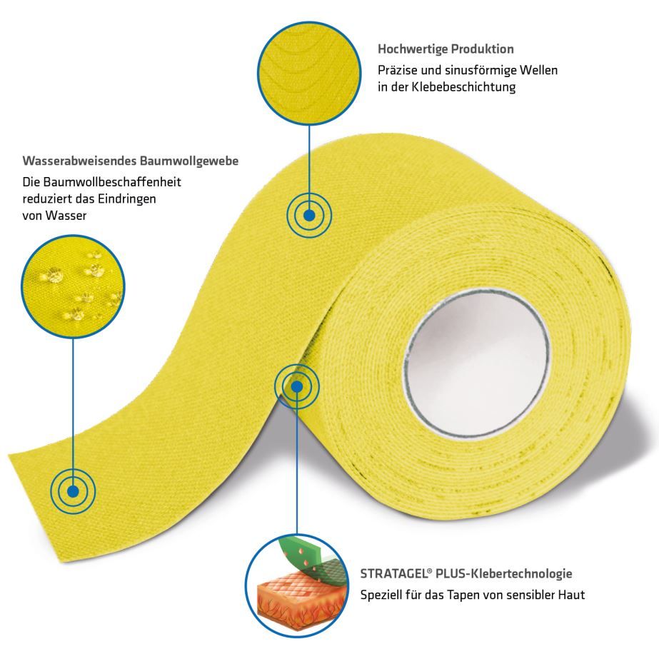 K-Active® Tape Elite 6er-Box