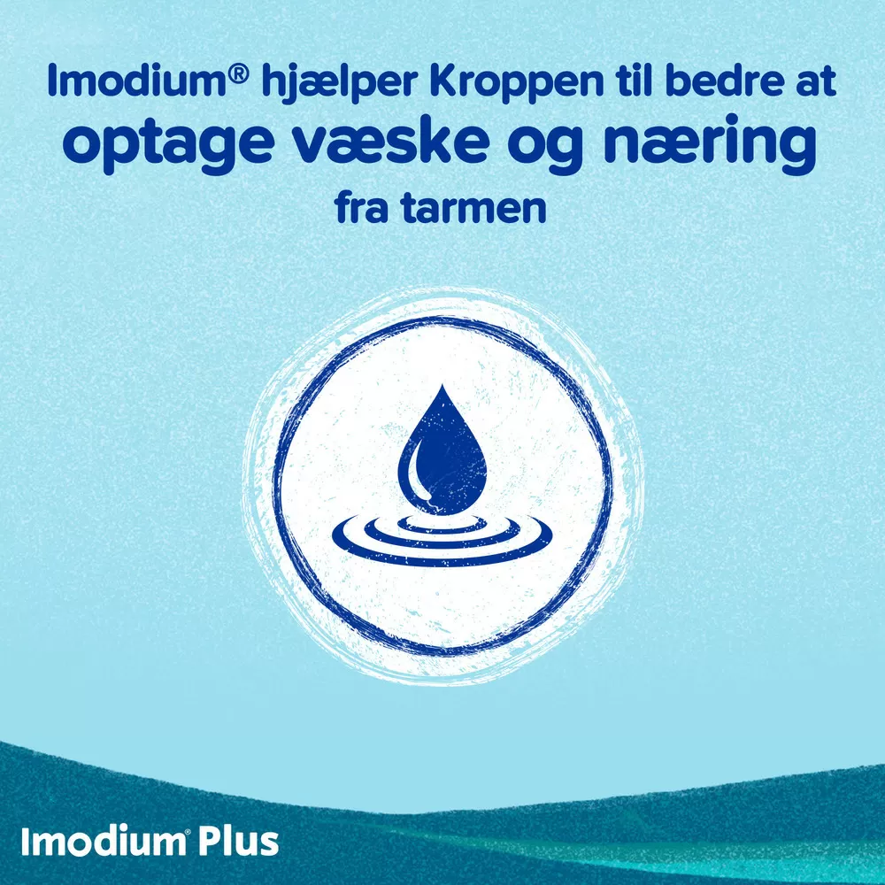 Imodium Plus 2mg  125 mg - 6 stk.