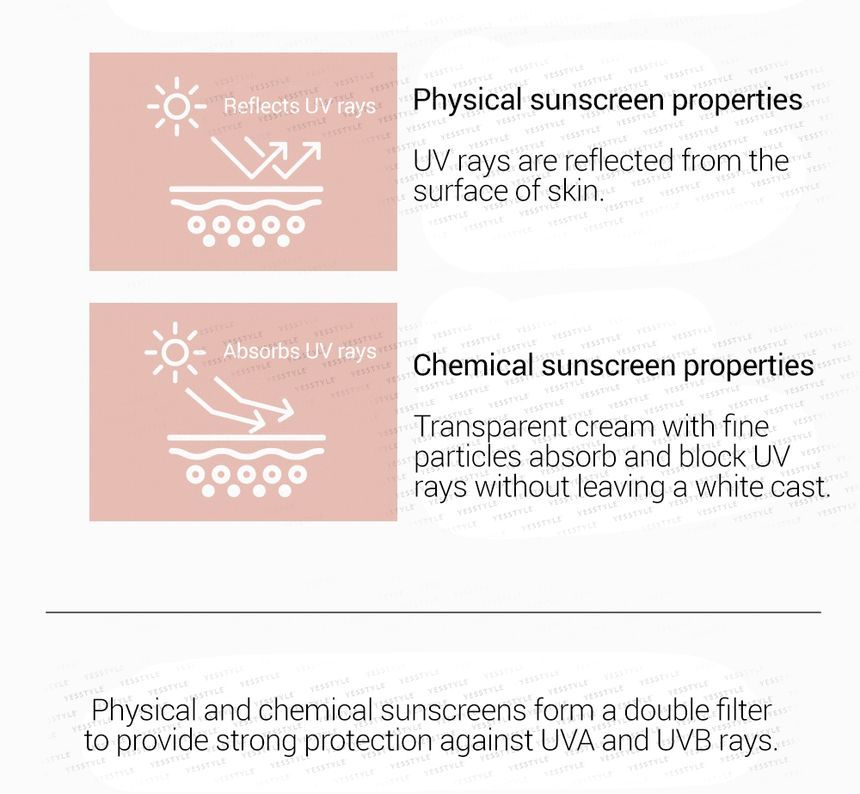 KARADIUM - Slakkenherstellende zonnebrandcrème SPF50+ PA+++ 70ml