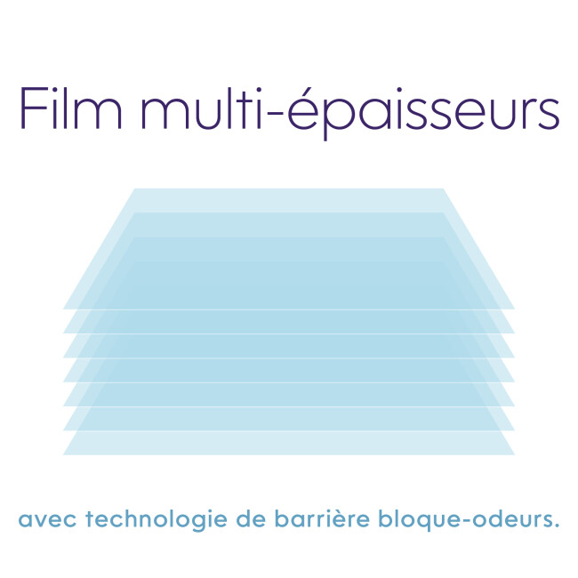 Recharge octogonale pour poubelles Litter Locker et Fashion