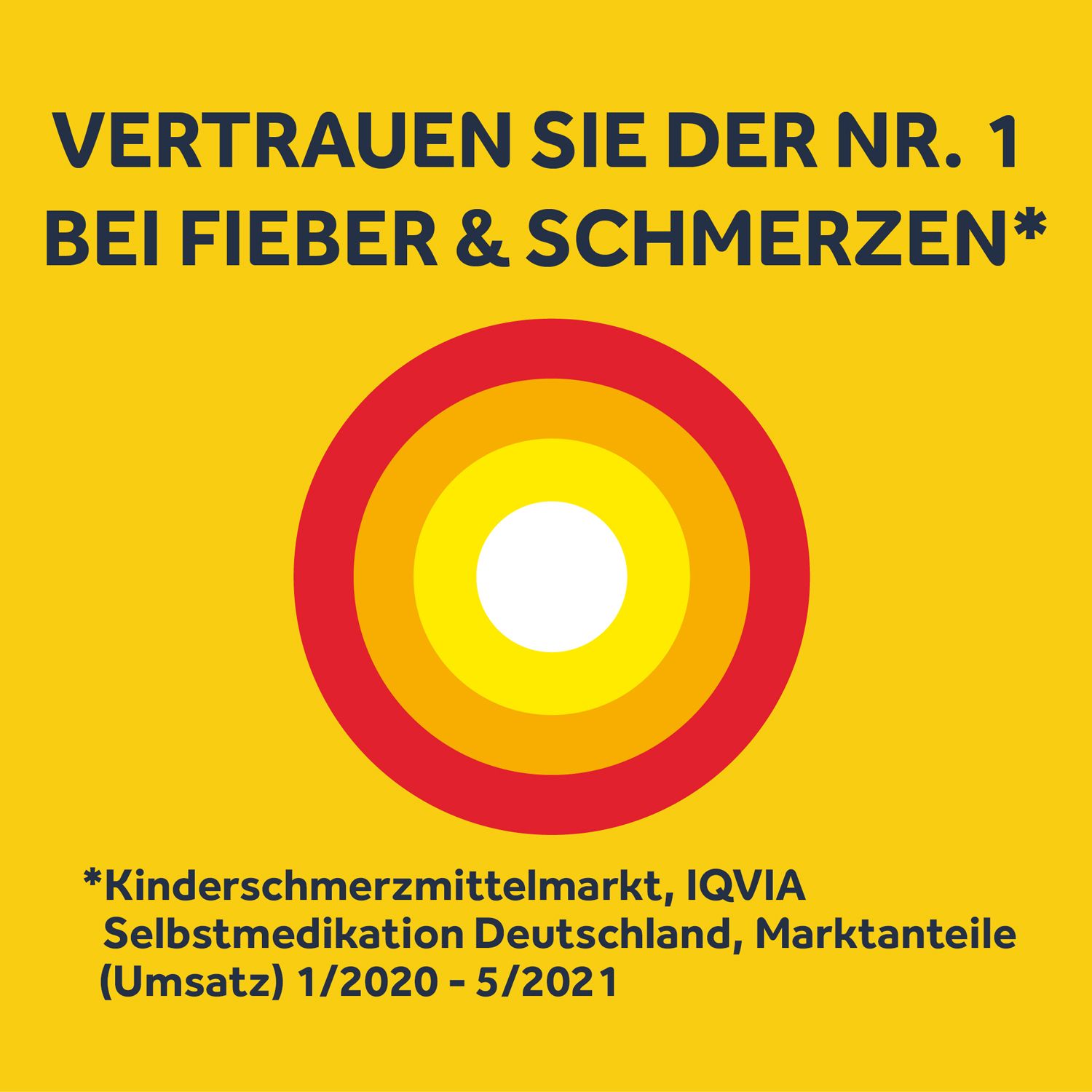 NUROFEN® Junior 125 mg Zäpfchen