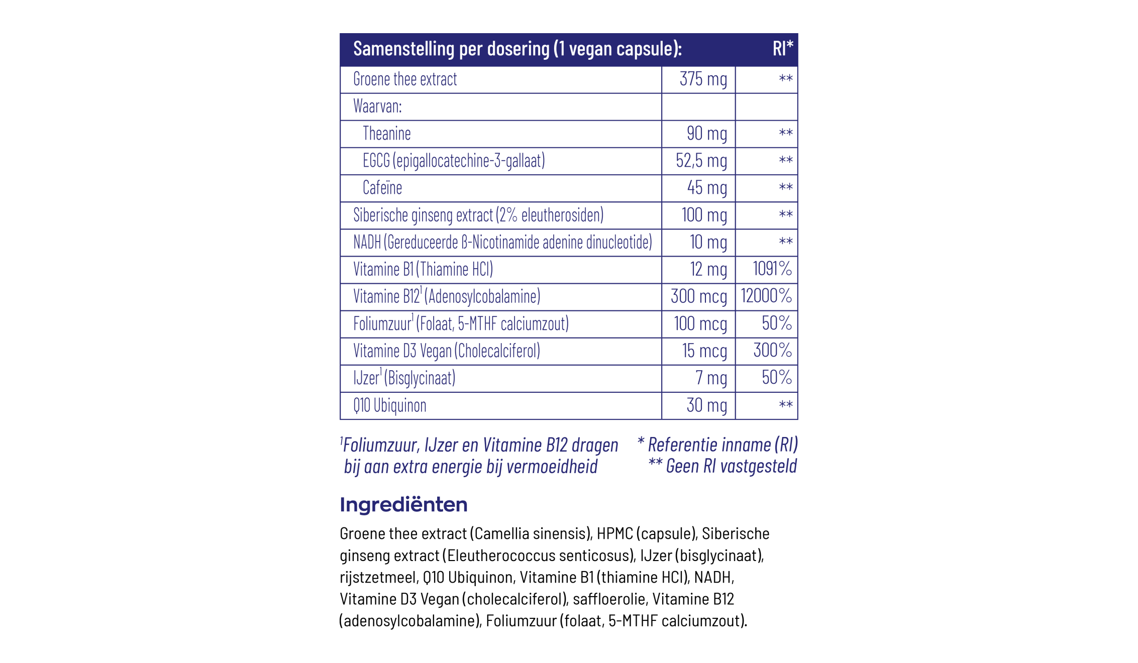 EnergieComplex