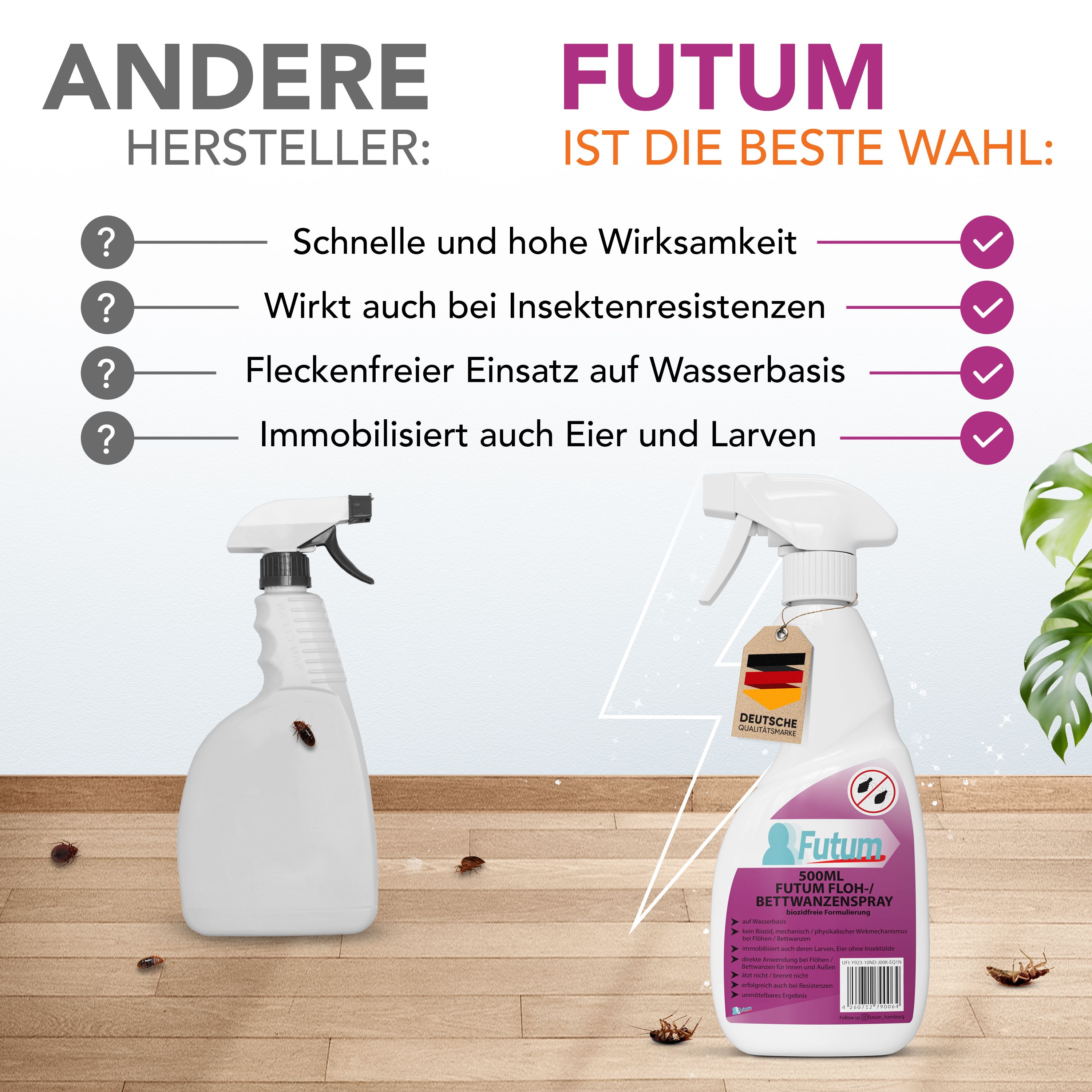 FUTUM 500ml Bettwanzen- / Flohspray