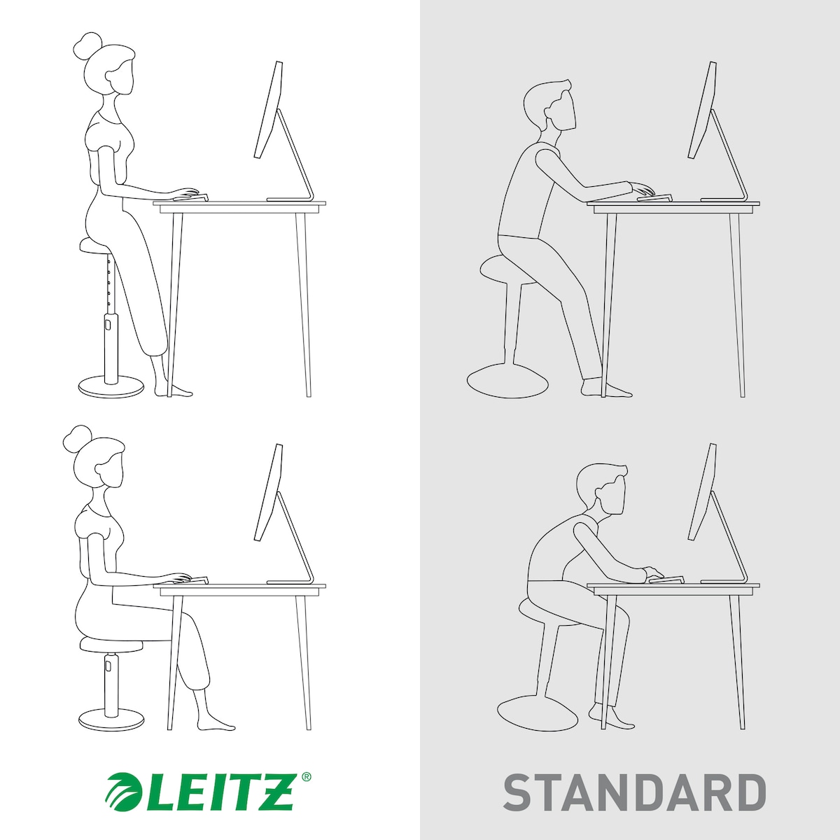 Leitz Ergo Cosy Active Sit Stand balansestol