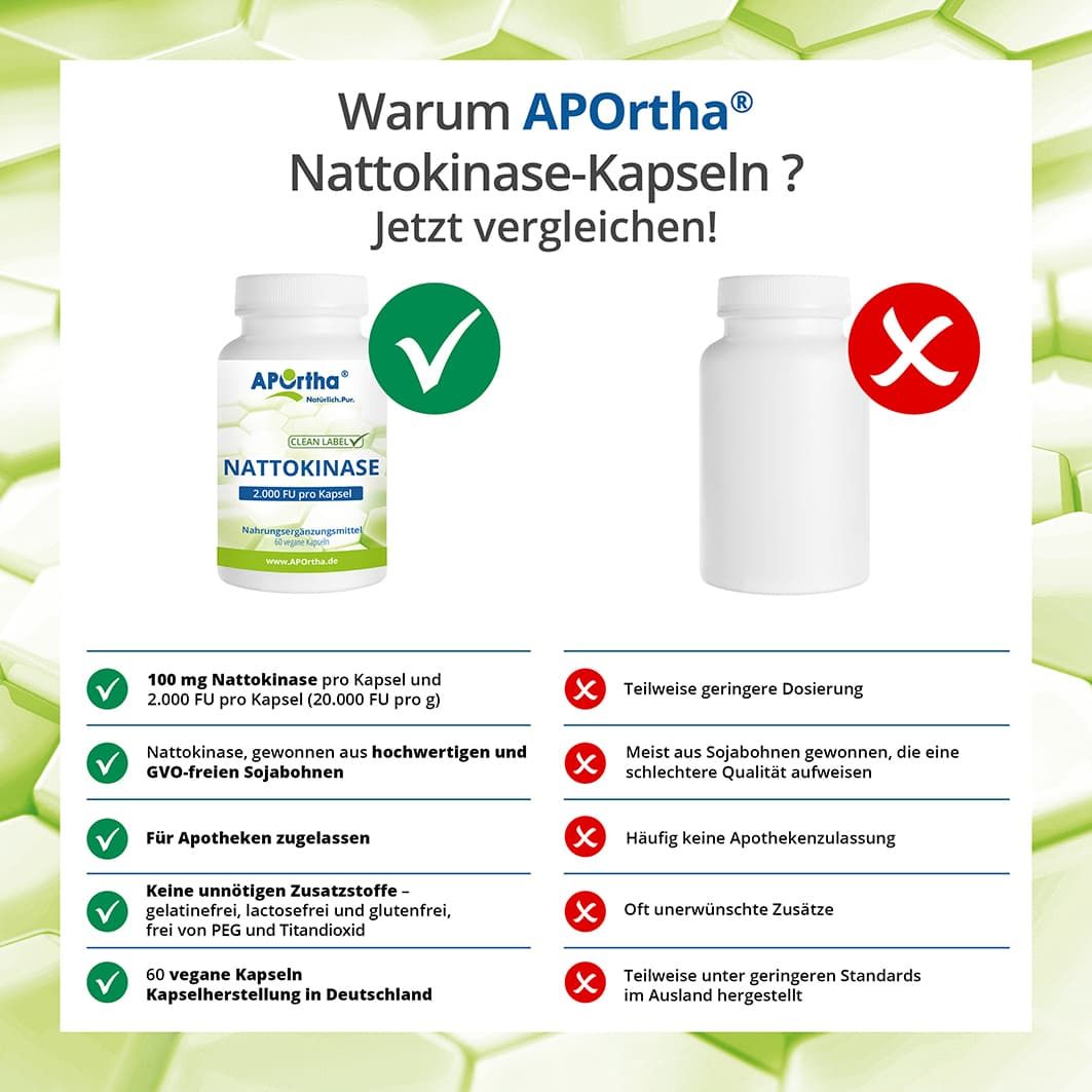 APOrtha® Nattokinase säureresistente Kapseln - 100 mg