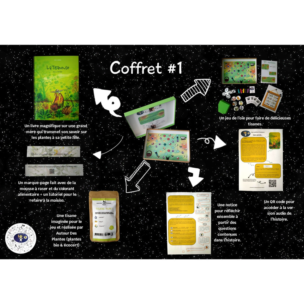 Les coffrets de Lucrèce - Le coffret 