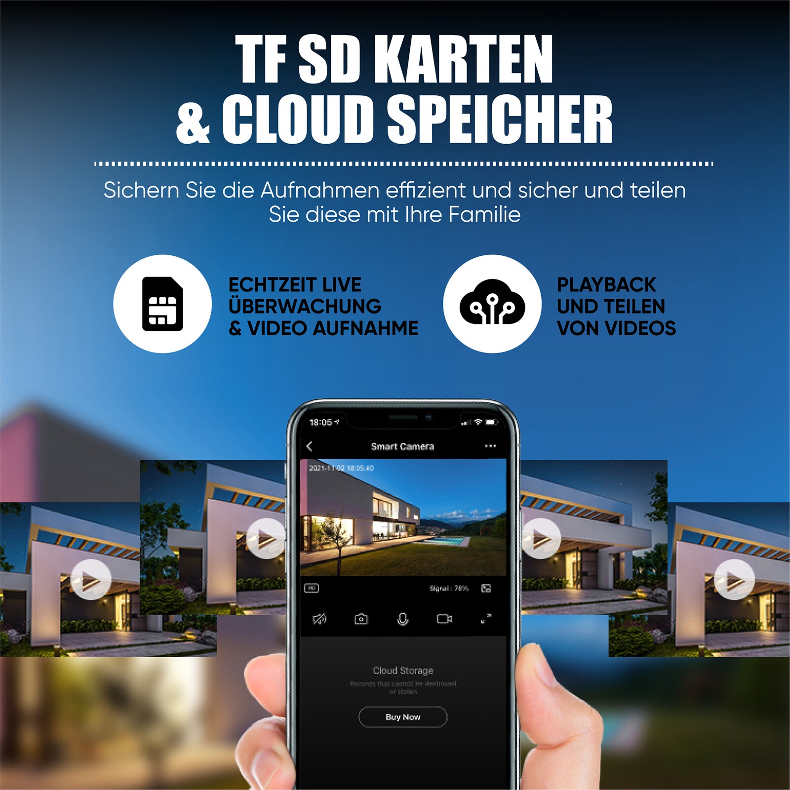 LUVISION WLAN LED Flutlicht Solarleuchte Überwachungskamera Lampe mit Bewegungsmelder
