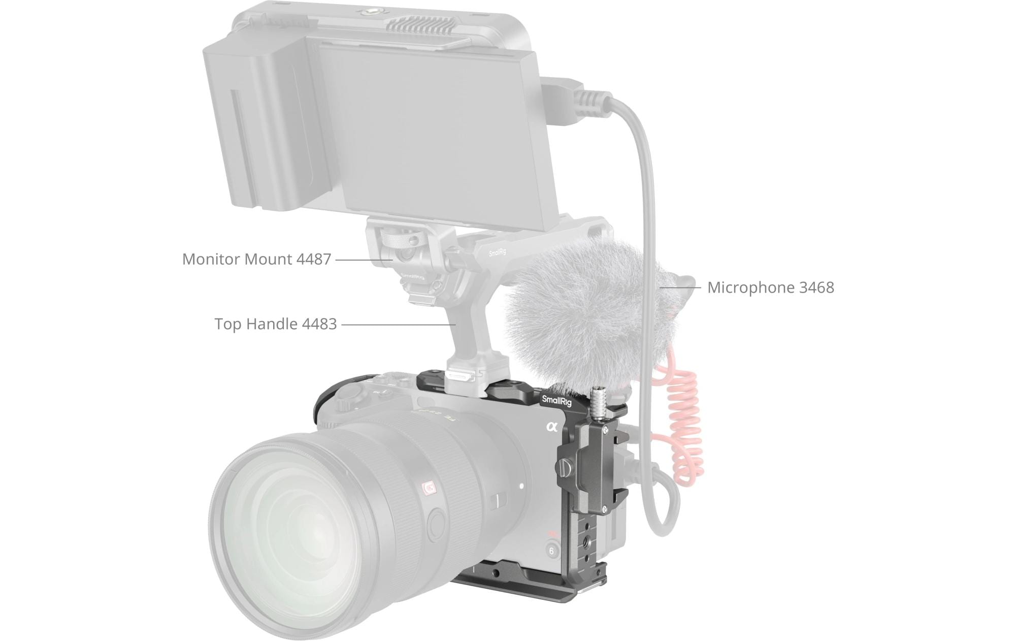 Cage HawkLock Quick Release Kit für Sony FX3 / FX30<br>Schützt die Kamera und bietet Anschlussmöglichkeiten