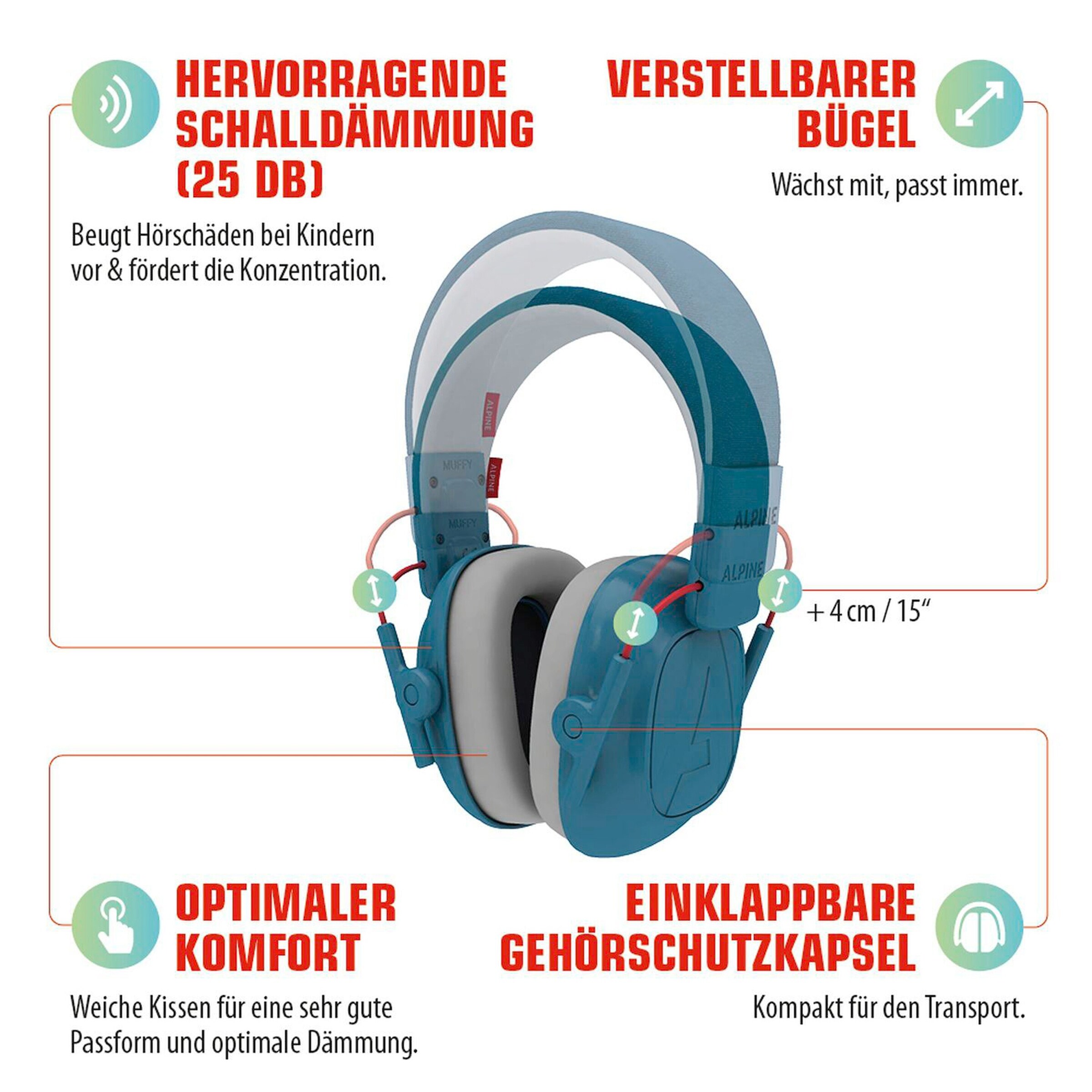 Alpine Muffy Gehörschutz blau