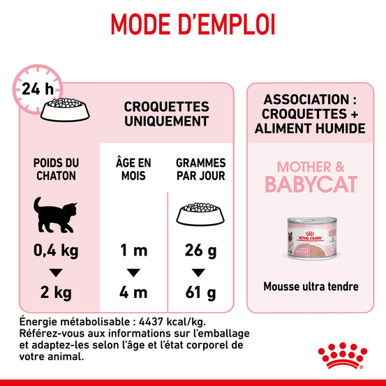 Croquettes chaton de 0 à 4 mois et chatte Mother&Babycat 400g