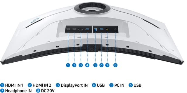 Samsung Odyssey NEO G8 32