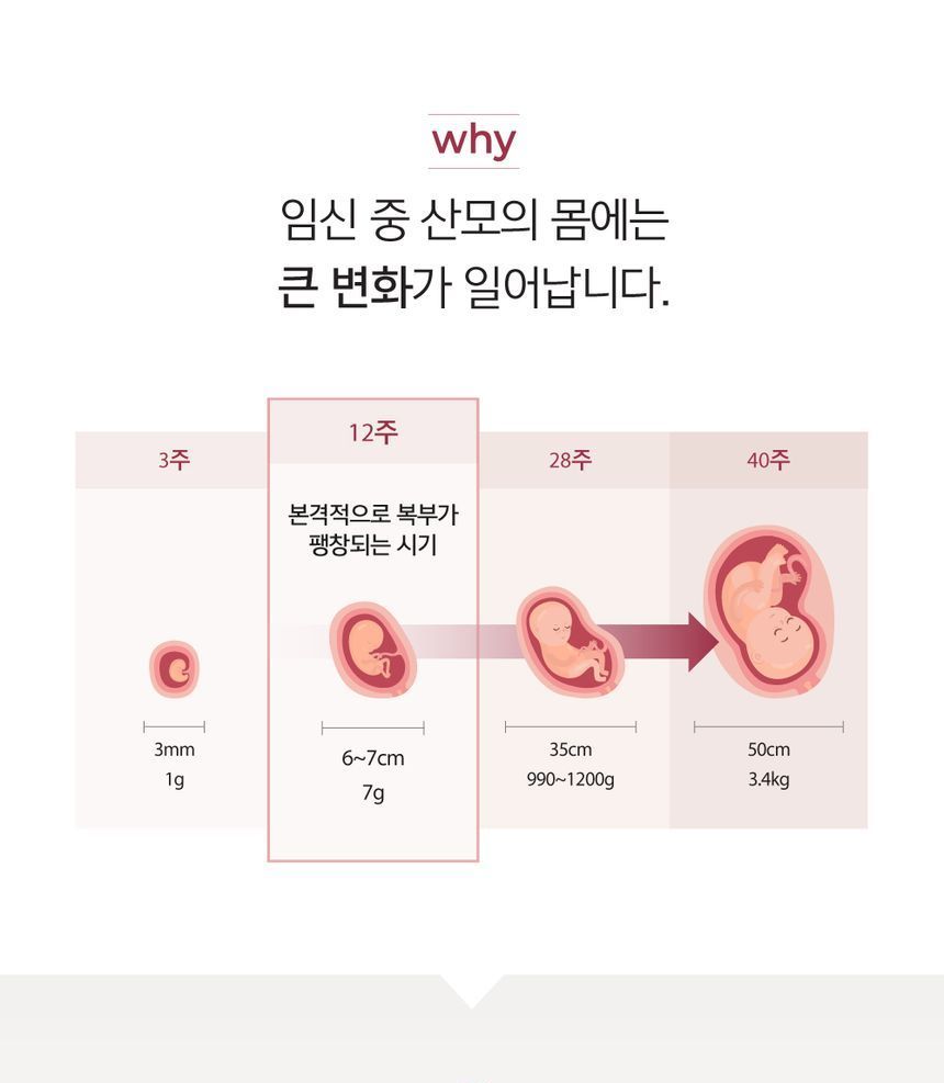 mongdies - Mother To Be Rose Tightening Cream