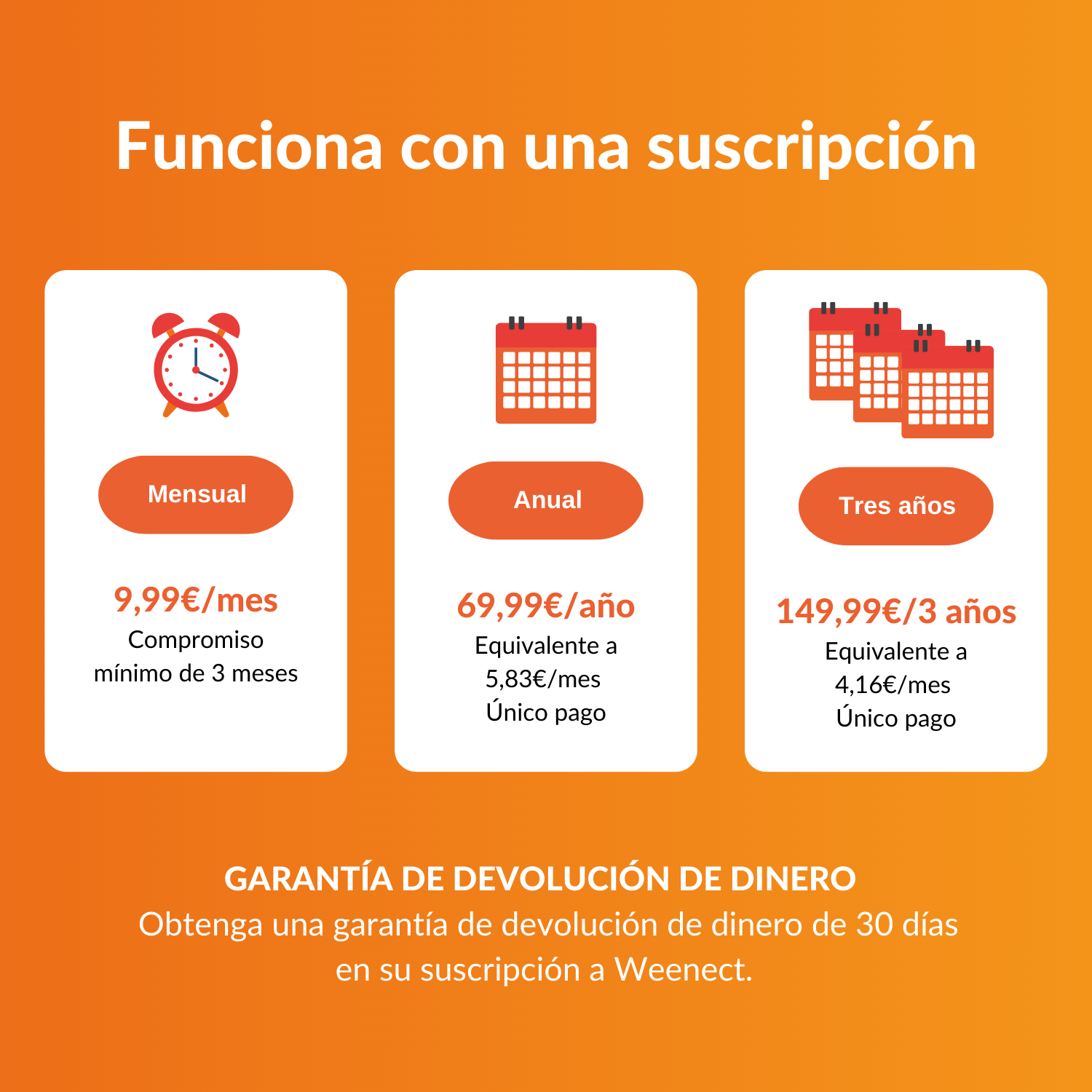 Weenect XS - GPS para Gatos (Preto)