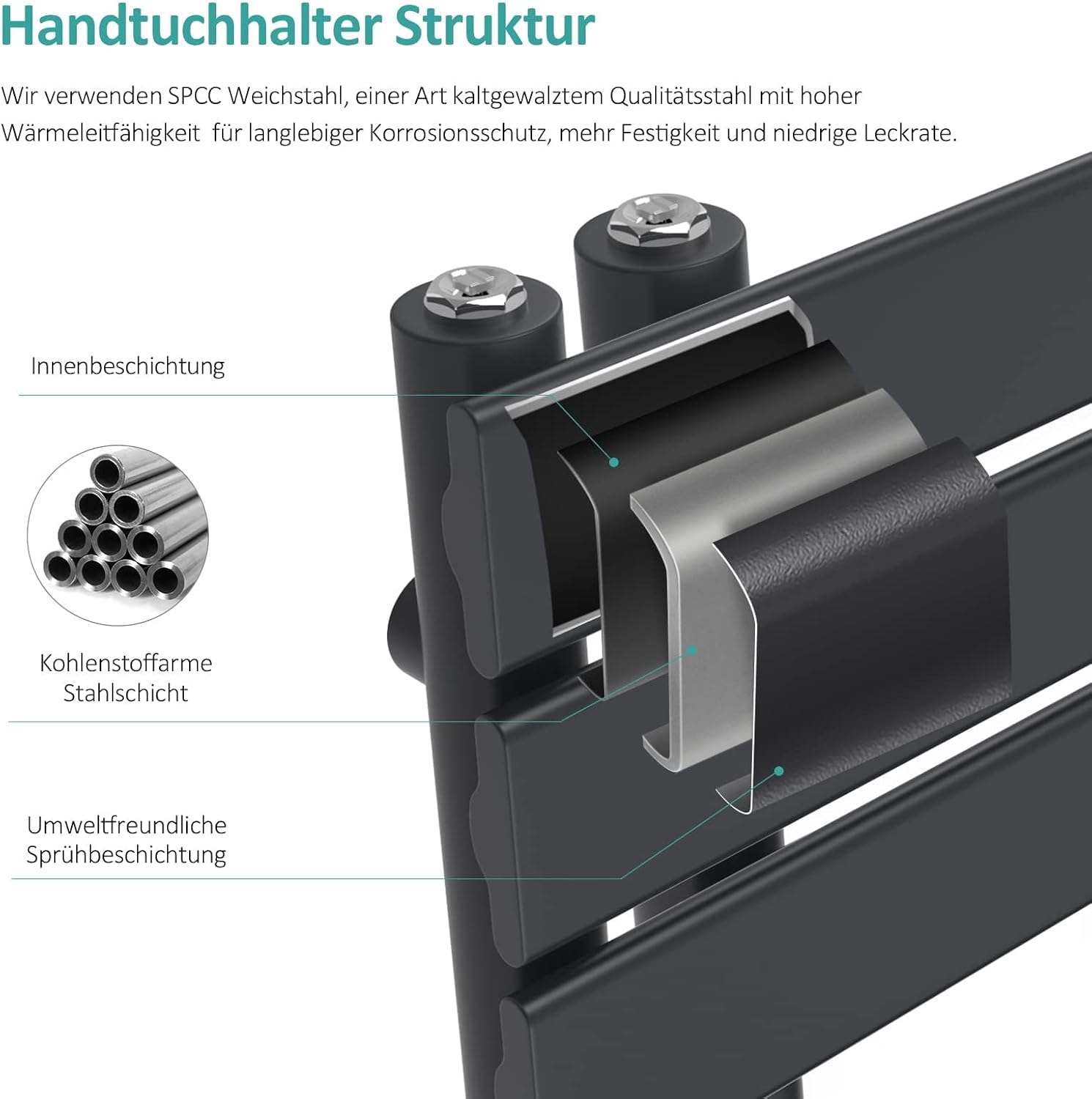 EMKE Handtuchheizkörper Elektrisch 762x500 mm, Flach Badheizkörper Handtuchhalter Elektrisch, Elektrischer Handtuchwärmer Handtuchtrockner Handtuchheizung mit Thermostat und Heizstab, 400W Anthrazit