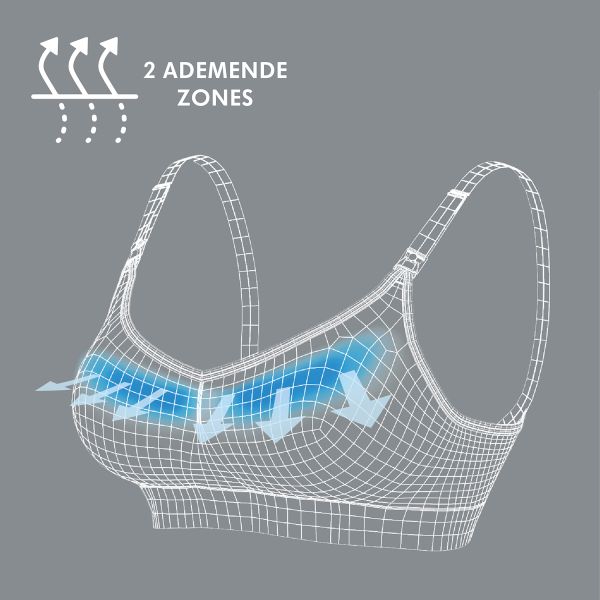 Medela Keep Cool Voedingsbeha Nacht Zwart