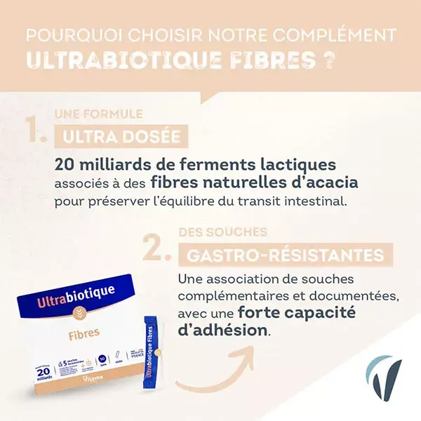 Nutrisanté Ultrabiotique Fibres 10 sticks