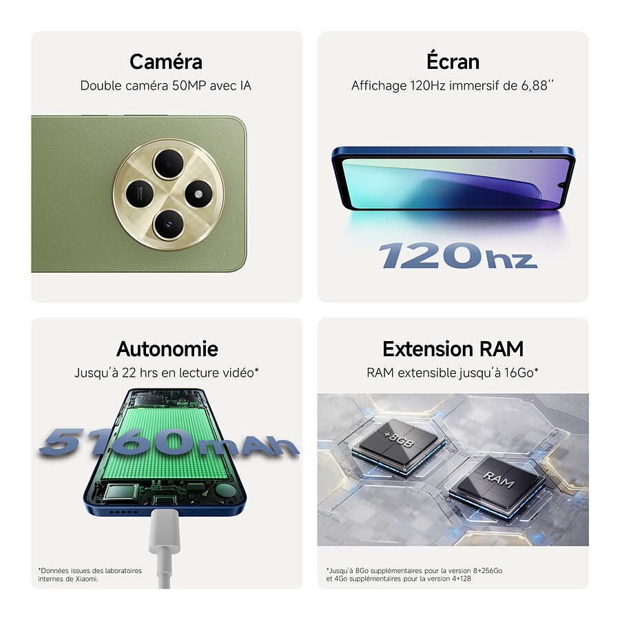 Xiaomi Redmi 14C (Vert) - 256 Go