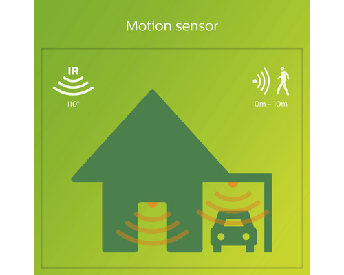 LED Sensor Buiten Wandlamp IP44 12W 1100 lm 2700K Splay antraciet