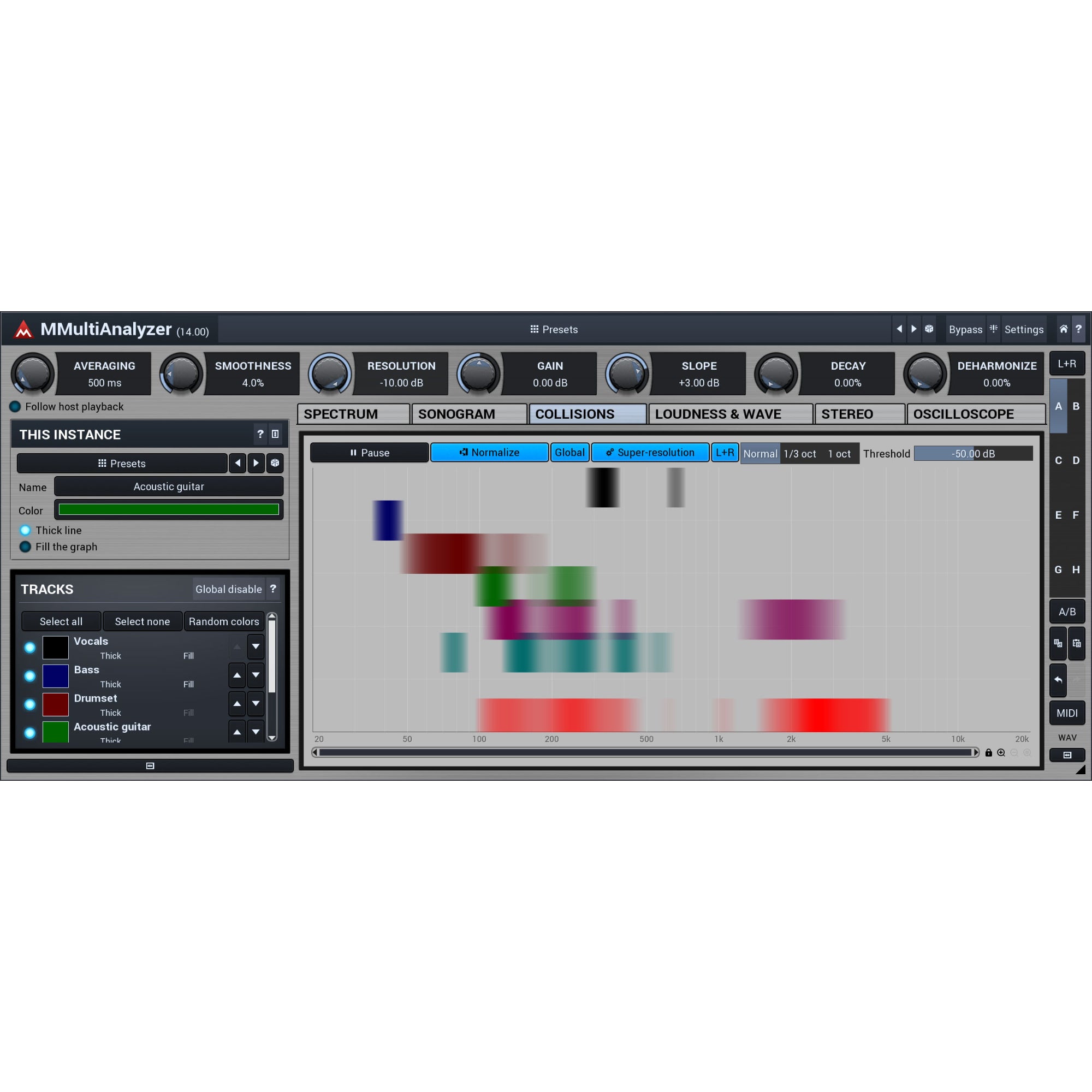 MeldaProduction MMultiAnalyzer (download)