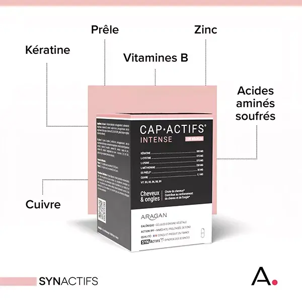 Aragan - Synactifs - Capactifs® Intense - Cabelo e Unhas – Queratina - 120 cápsulas