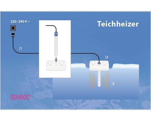 Schego 100W vijververwarmer