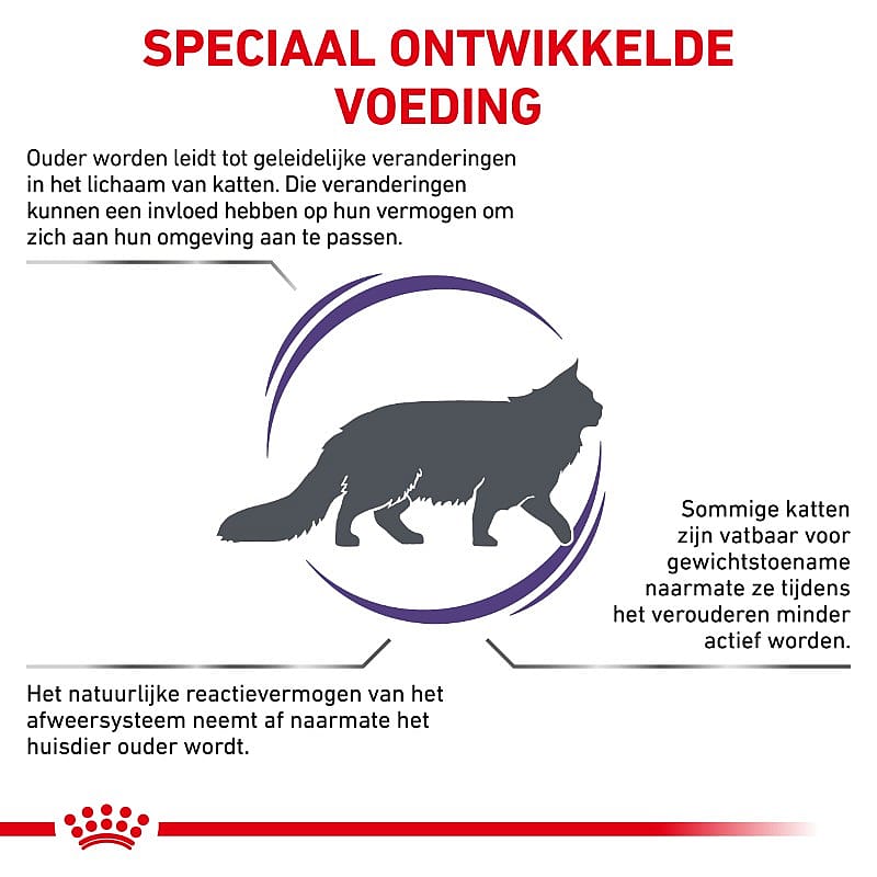 ROYAL CANIN® Senior Stage 1 - Kattenvoer voor vitale, oudere (gecastreerde/gesteriliseerde) katten vanaf 7 jaar