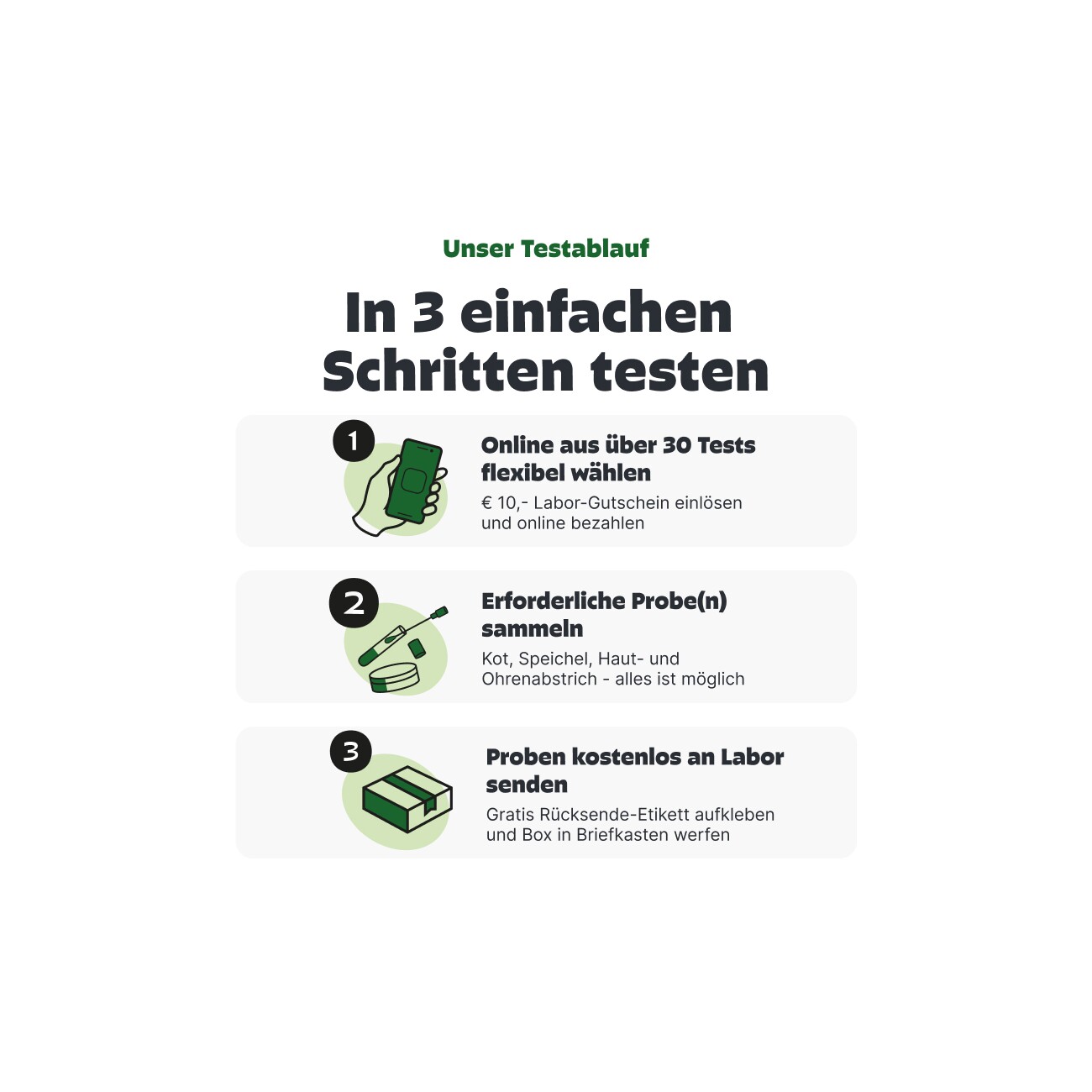 Pezz Life Labor Test Kit - All-in-One Gesundheitstest für zuhause