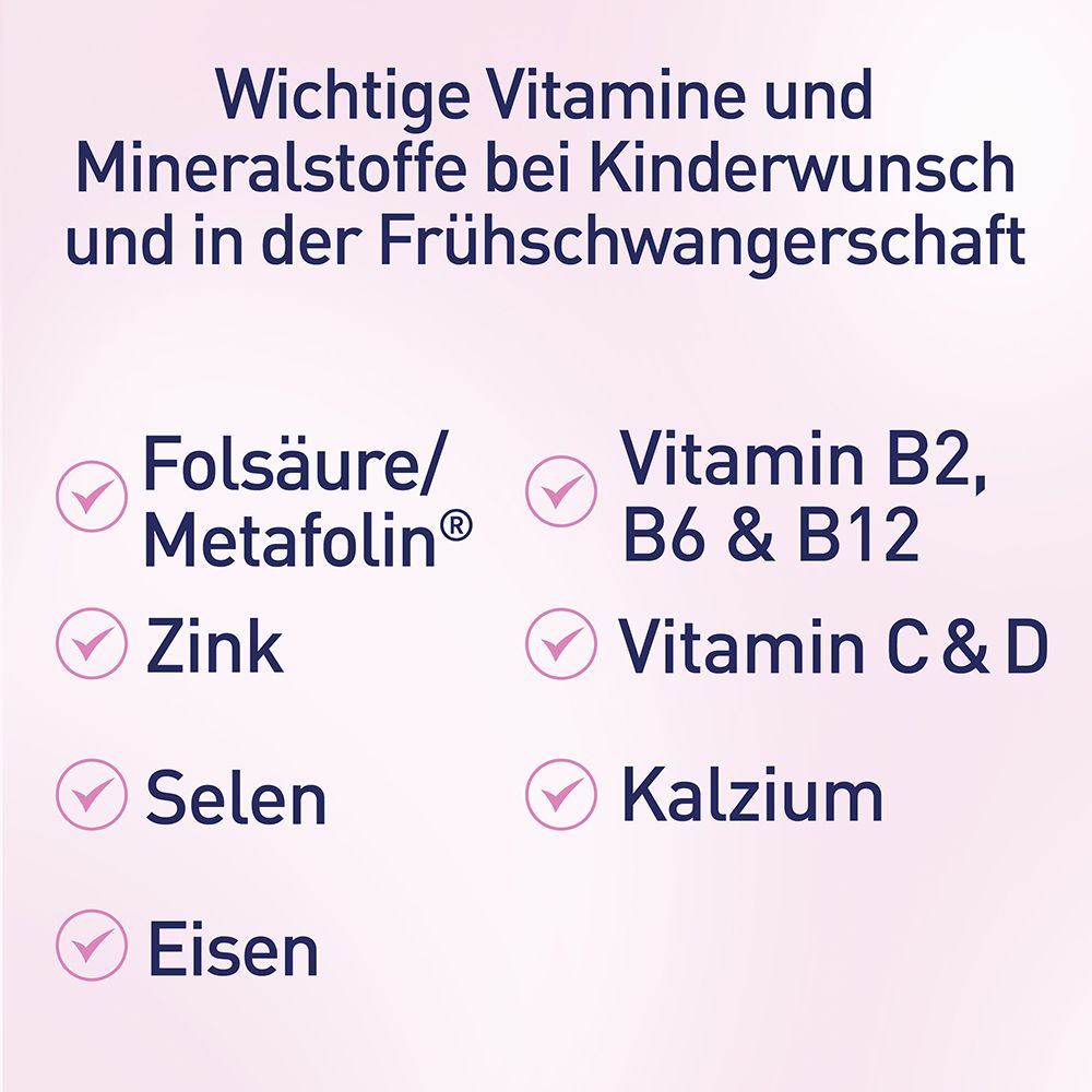 Elevit® Schwangerschafts-Set