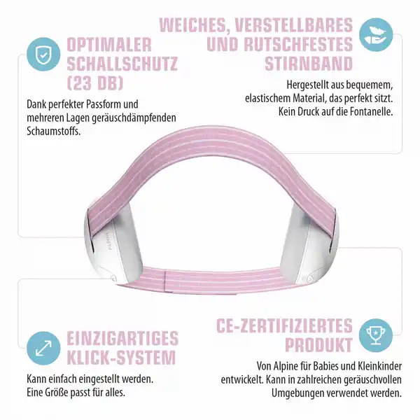Muffy Baby Ohrenschutz Pink