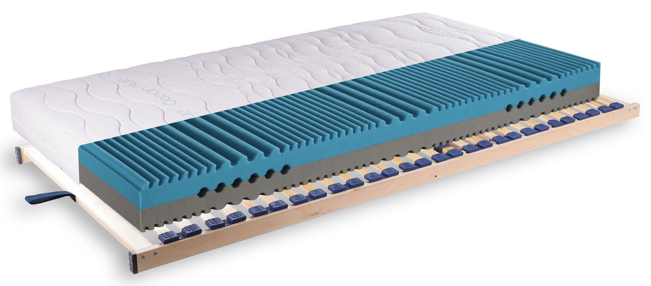 Zurbrüggen Matratzen-Rahmen-Set H2/H3 OCEAN BLUE