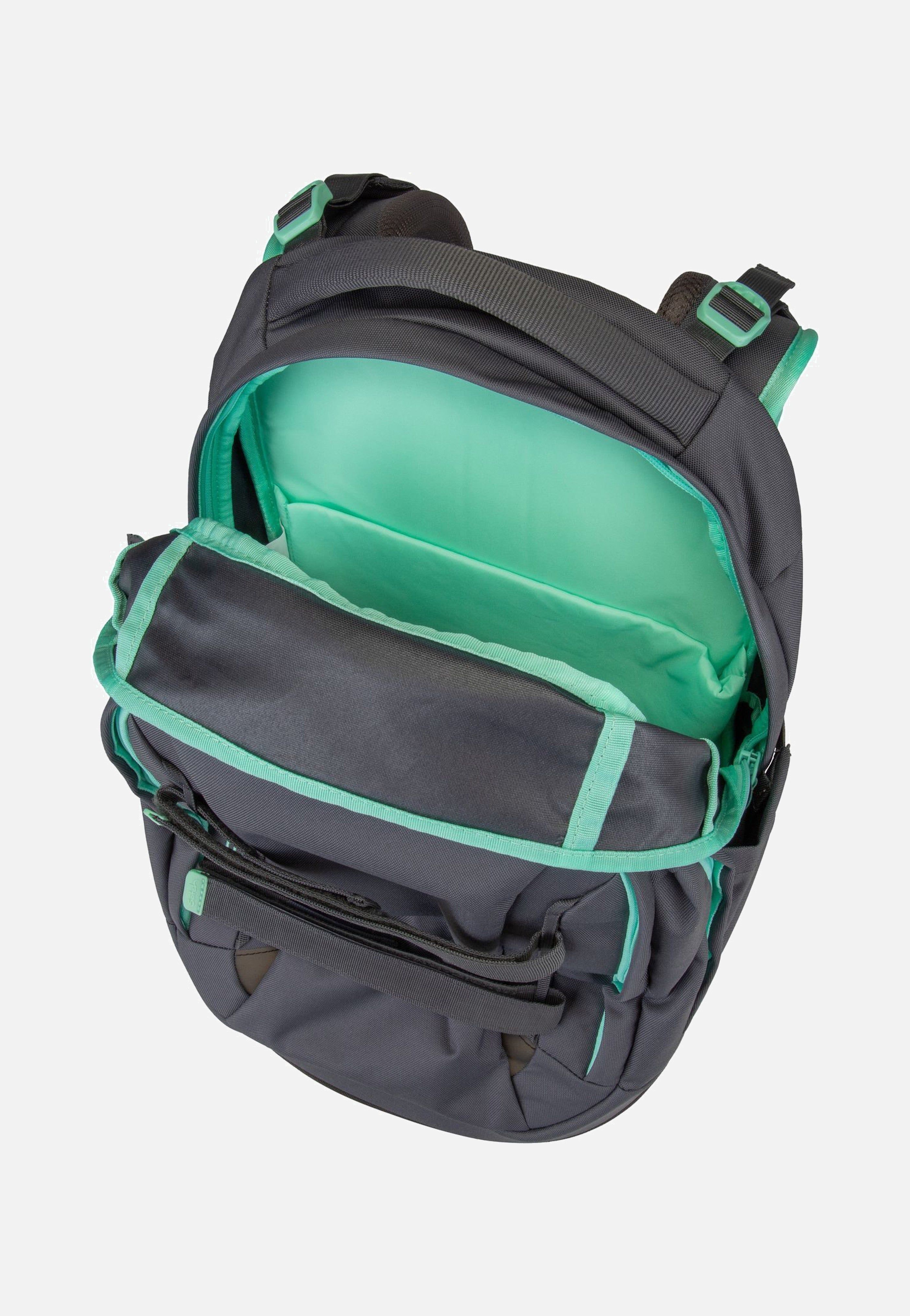 satch Pack Mint Phantom - Schulranzen