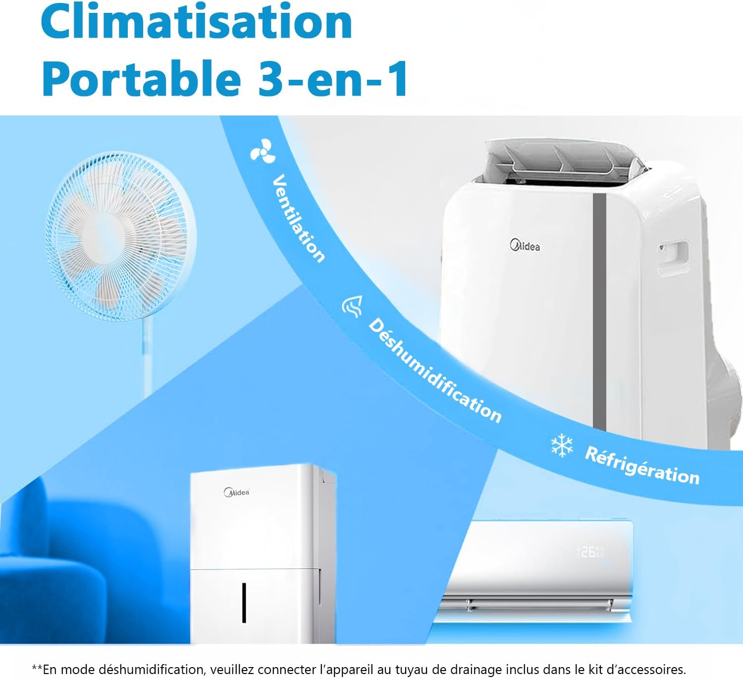 MIDEA Climatiseur PortaSplit Mobile Silencieux 4-in-1| 12000 BTU | Chauffage et Climatisation Portable Prêt à Poser 3,5kW- Clim Mobile avec rafraîchisseur, déshumidificateur, chauffage,ventilateur