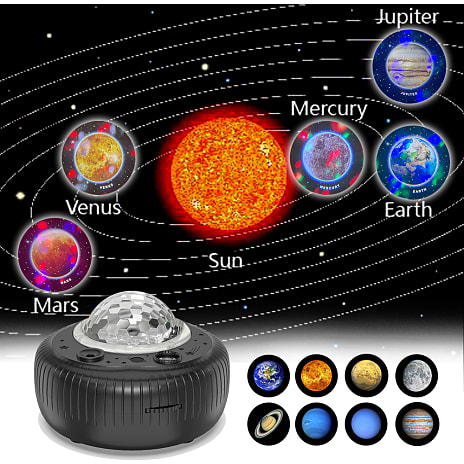 Planet projektor