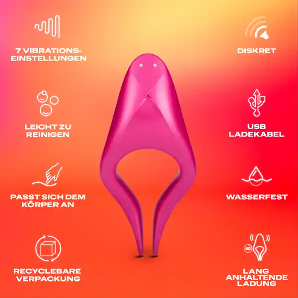 Tease & Ride Multi Erogenous Zone Stimulator