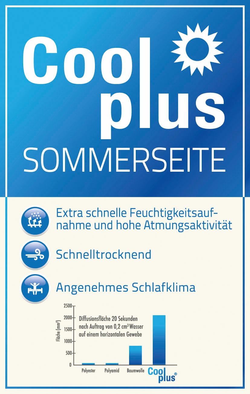 fan Topper »Mabona TKS« Kundenliebling! Mit Sommer- und Winterseite!