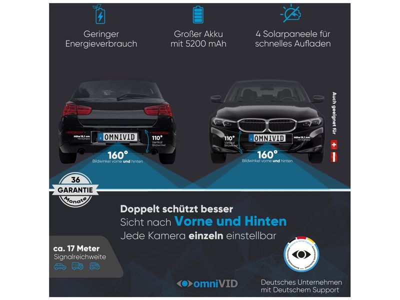 omniVID Rückfahrkamerasystem Solar 5 Rücksichtkamera