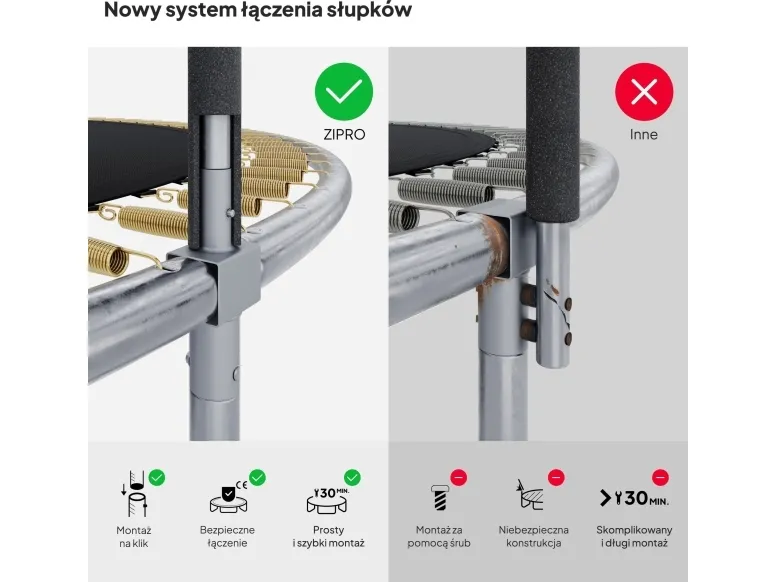 Zipro Trampolin med net og stige Ø374cm   pose til sko