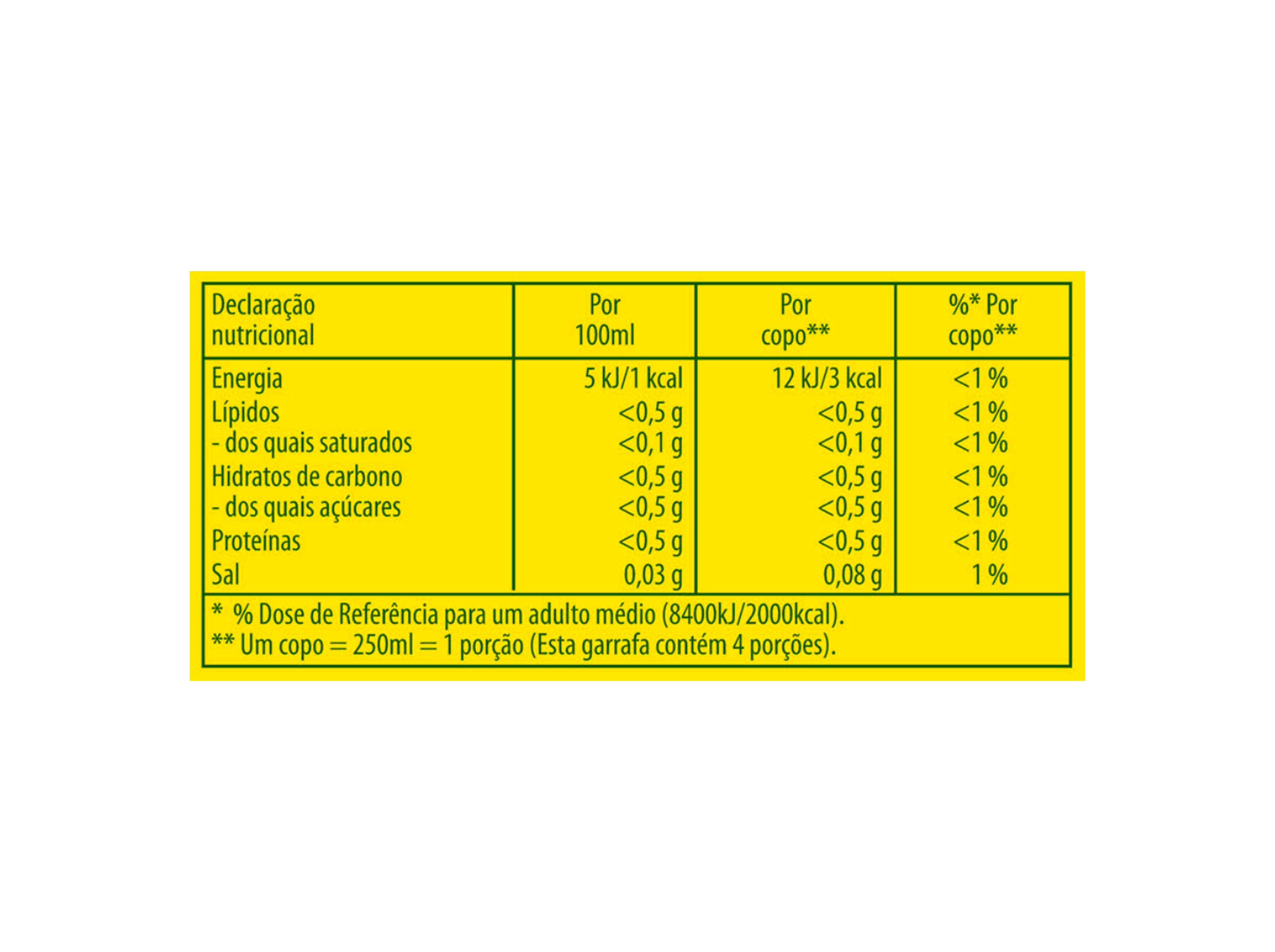 ICE TEA LIPTON PESSEGO ZERO 1L