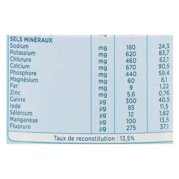Modilac Doucéa Lait Infantile Croissance 3ème Âge Lot de 2 x 800g