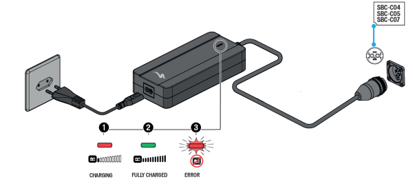 Specialized Turbo Oplader