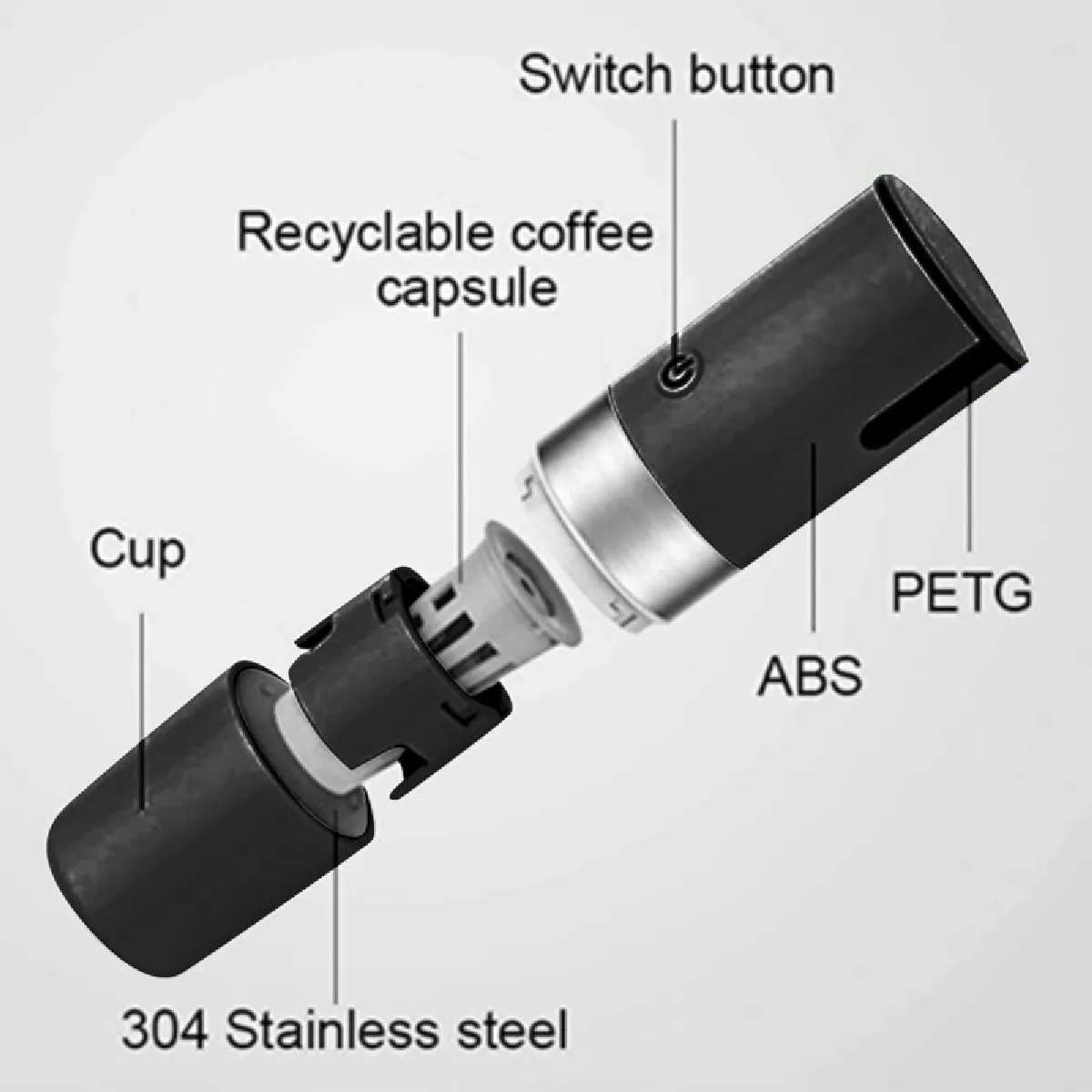 Cafetière à capsules Universal - Noir