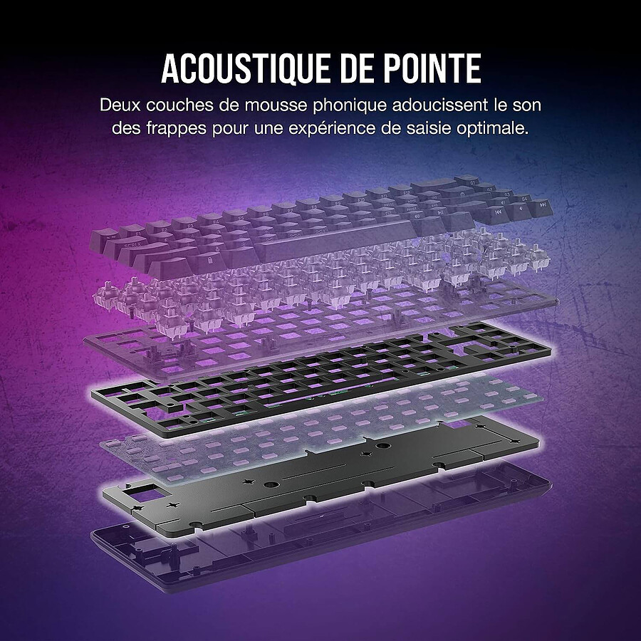 Corsair K65 Pro Mini RGB - Corsair OPX