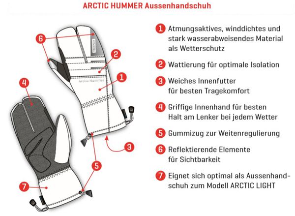 ARCTIC HUMMER 2.0 Unisex-Überhandschuhe  schwarz  XS