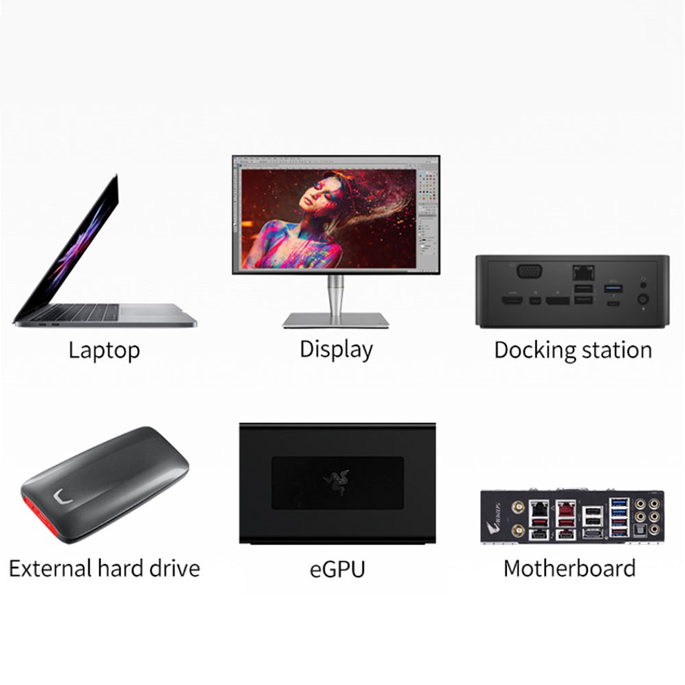 (90cm) 100W USB C auf USB C Ladekabel Thunderbolt 3 Datenkabel 4K Monitor-Verbindungskabel 40 Gbit/s - Schwarz