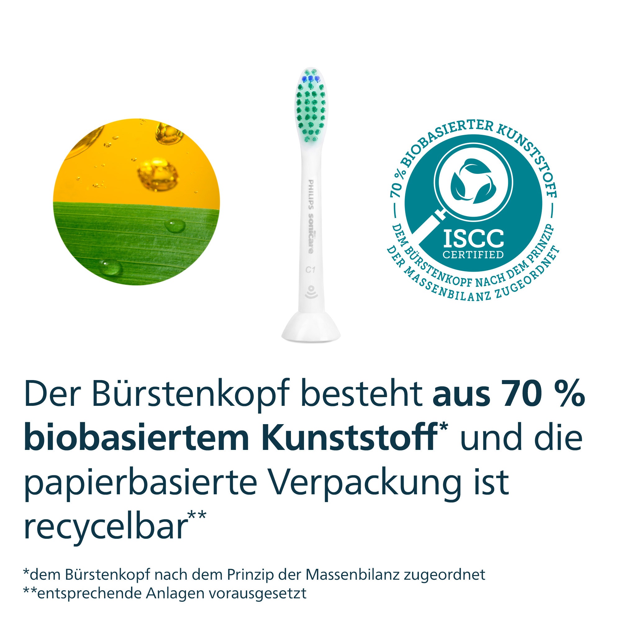 Philips Sonicare Aufsteckbürsten »C1 ProResults HX6016/87« aufsteckbar, mit Schalltechnologie, Standardgrösse