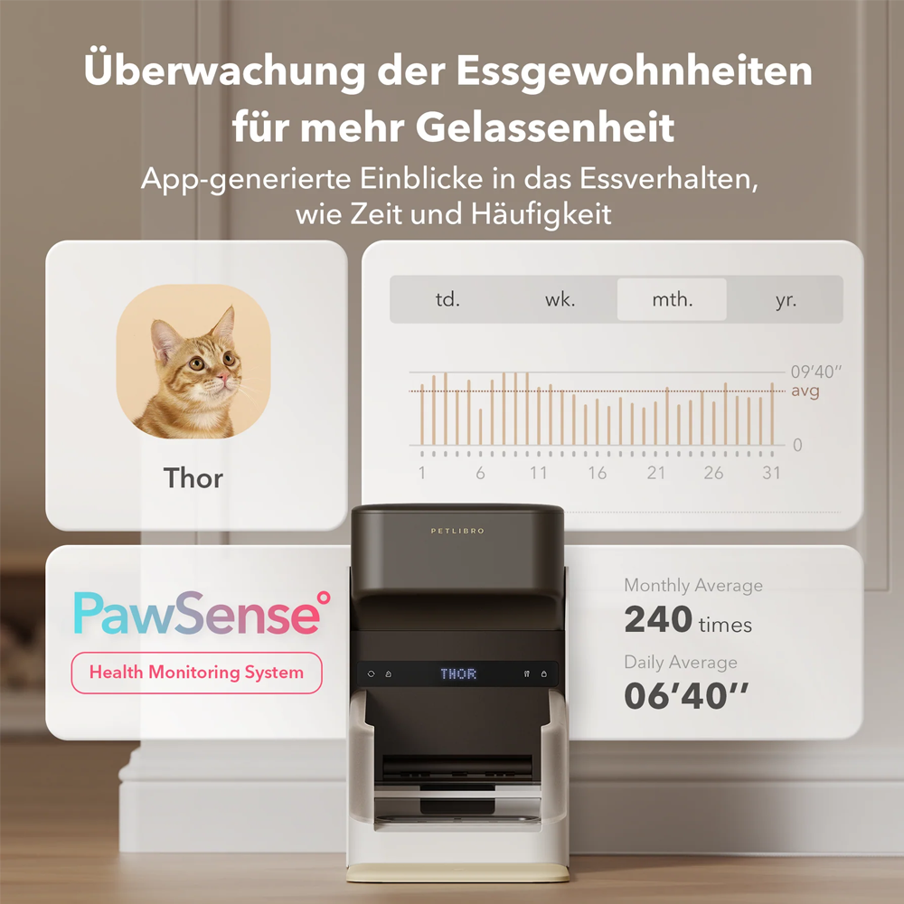 (3L) One RFID Automatischer Haustier Futter Spender Haustiererkennung inkl. Halsband / App Steuerung iOS/Android (PLAF301) - Grau