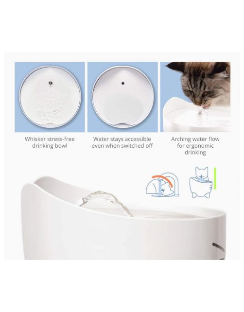 Catit Pixi Fountain - Kattendrinkbak - 20x20x16 cm Blauw