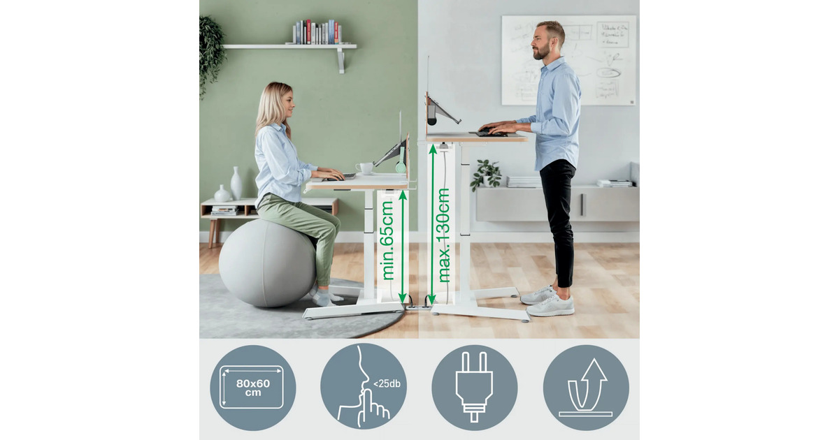 LeitzErgo Elektrisch Zit-Sta Bureau (80x60 cm) met sta-op herinneringsfunctie tafel  (Wit)