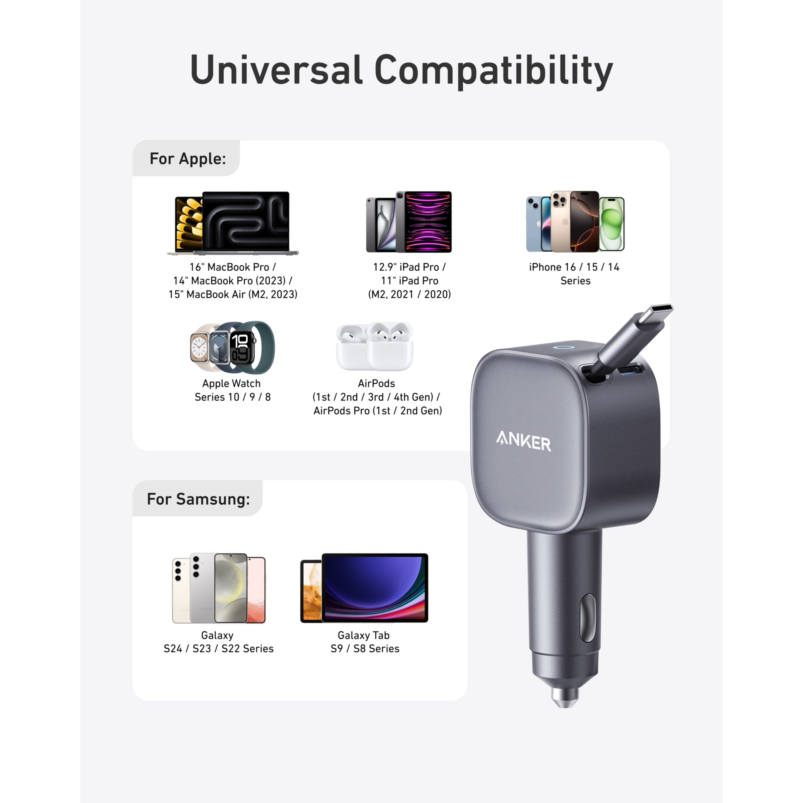 Anker Nano Car Charger 75W